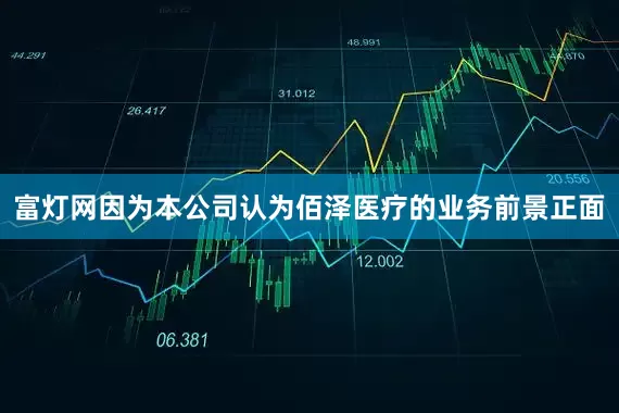 富灯网因为本公司认为佰泽医疗的业务前景正面